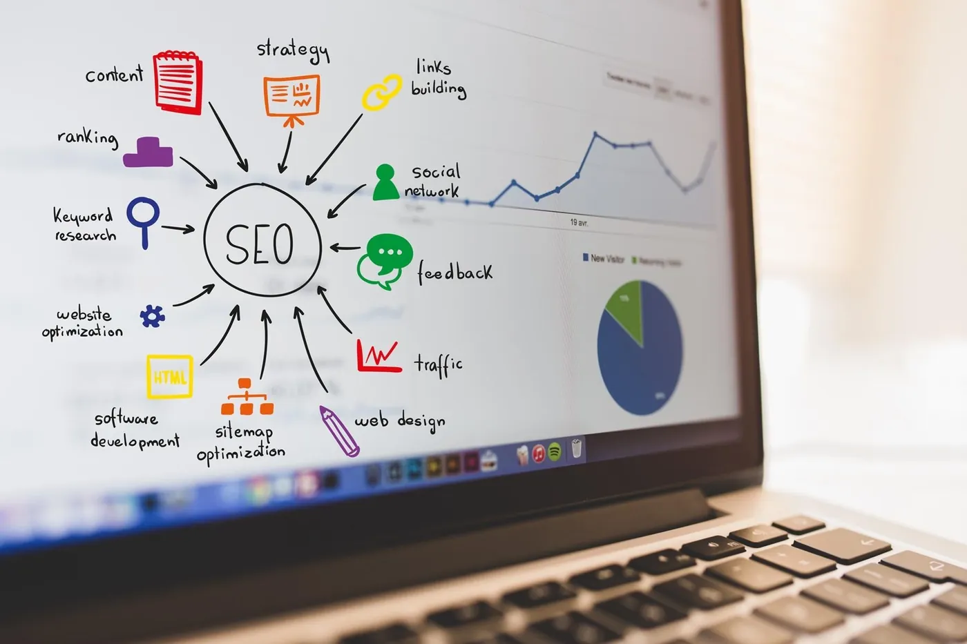 Understanding Google's Algorithm: The Key to Mastering SEO